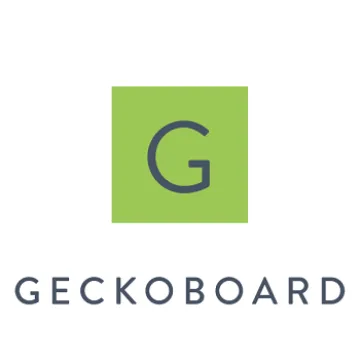 Miniatura Geckoboard