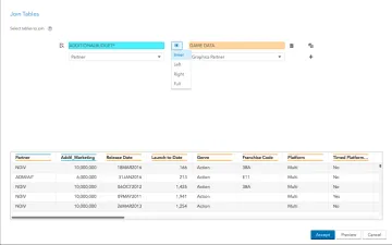 Miniatura SAS Business Intelligence