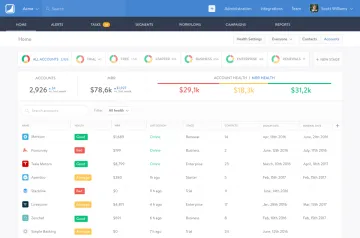 Miniatura Salesmachine