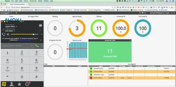 Miniatura AVOXI VoIP Gateway