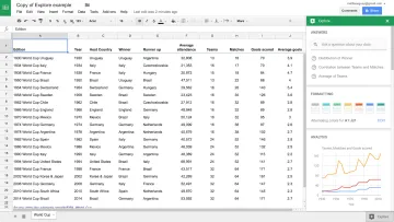 Miniatura Google Sheets