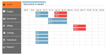 Miniatura TIEMCHART