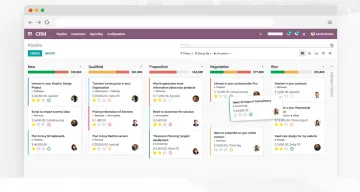 Miniatura Odoo CRM