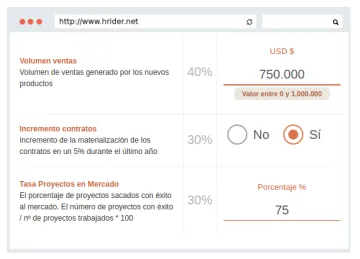 Miniatura hrider Evaluación de Rendimiento