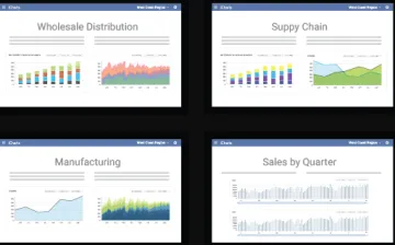 Miniatura iCharts BigQuery