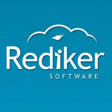 Miniatura Rediker Software