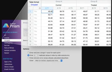 Miniatura Prism Statistics