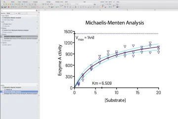 Miniatura Prism Statistics