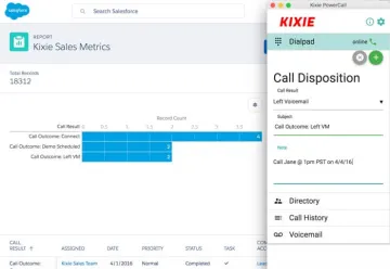 Miniatura Kixie Software VoIP