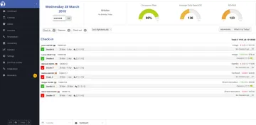 Miniatura Base7Booking