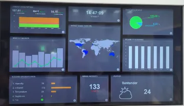 Miniatura IDbox Mantenimiento