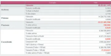 Miniatura Riskco ALM Seguros ALM