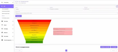 Miniatura GoCPA marketing platform