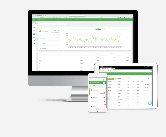 Loyverse POS: Precios, Funciones Y Opiniones